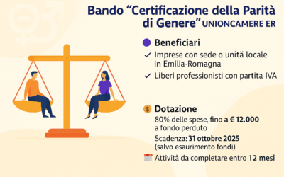 Bando “Certificazione della Parità di Genere” Unioncamere Emilia‑Romagna